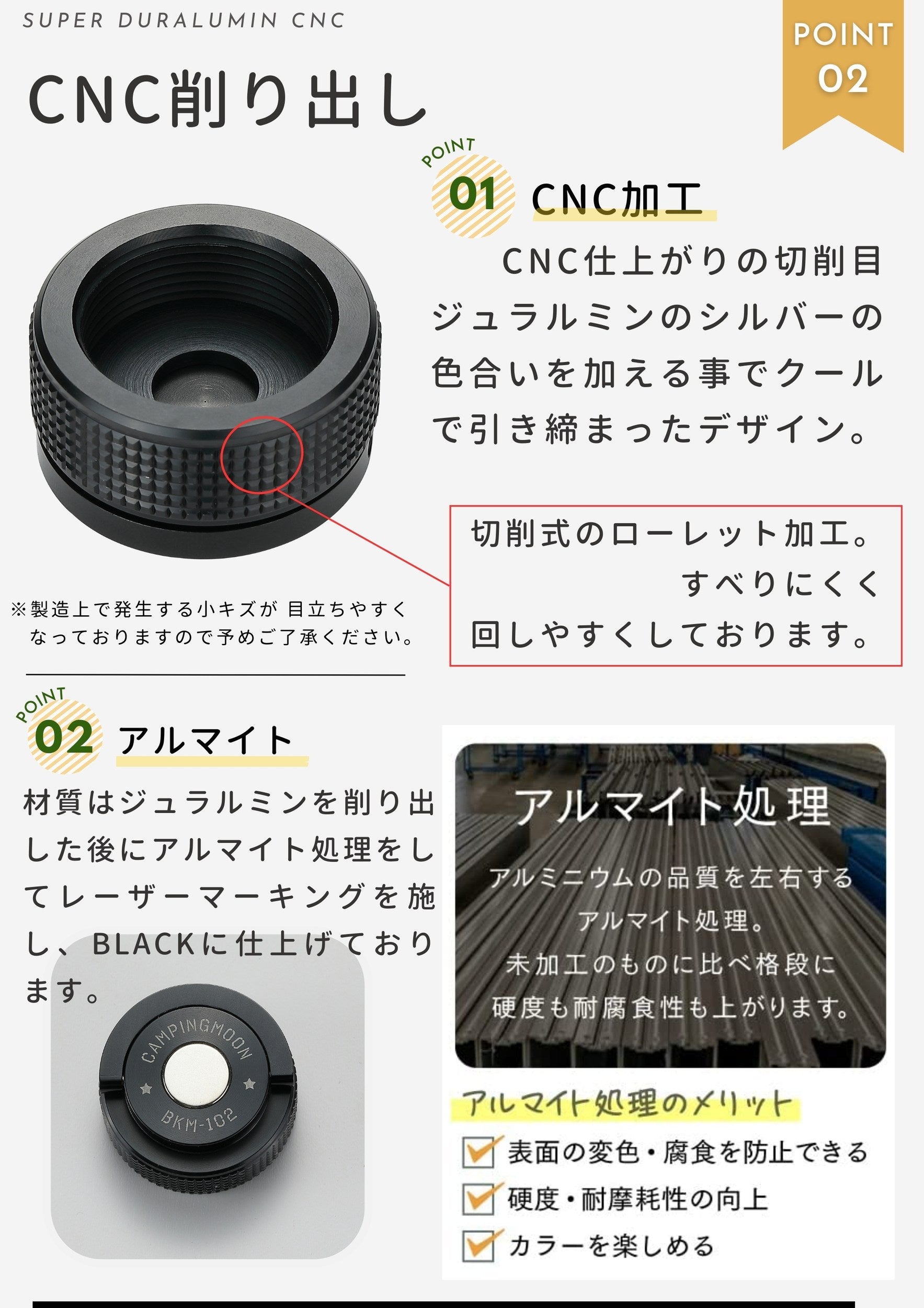 ガス缶用キャップ マグネット内蔵 BKM-102