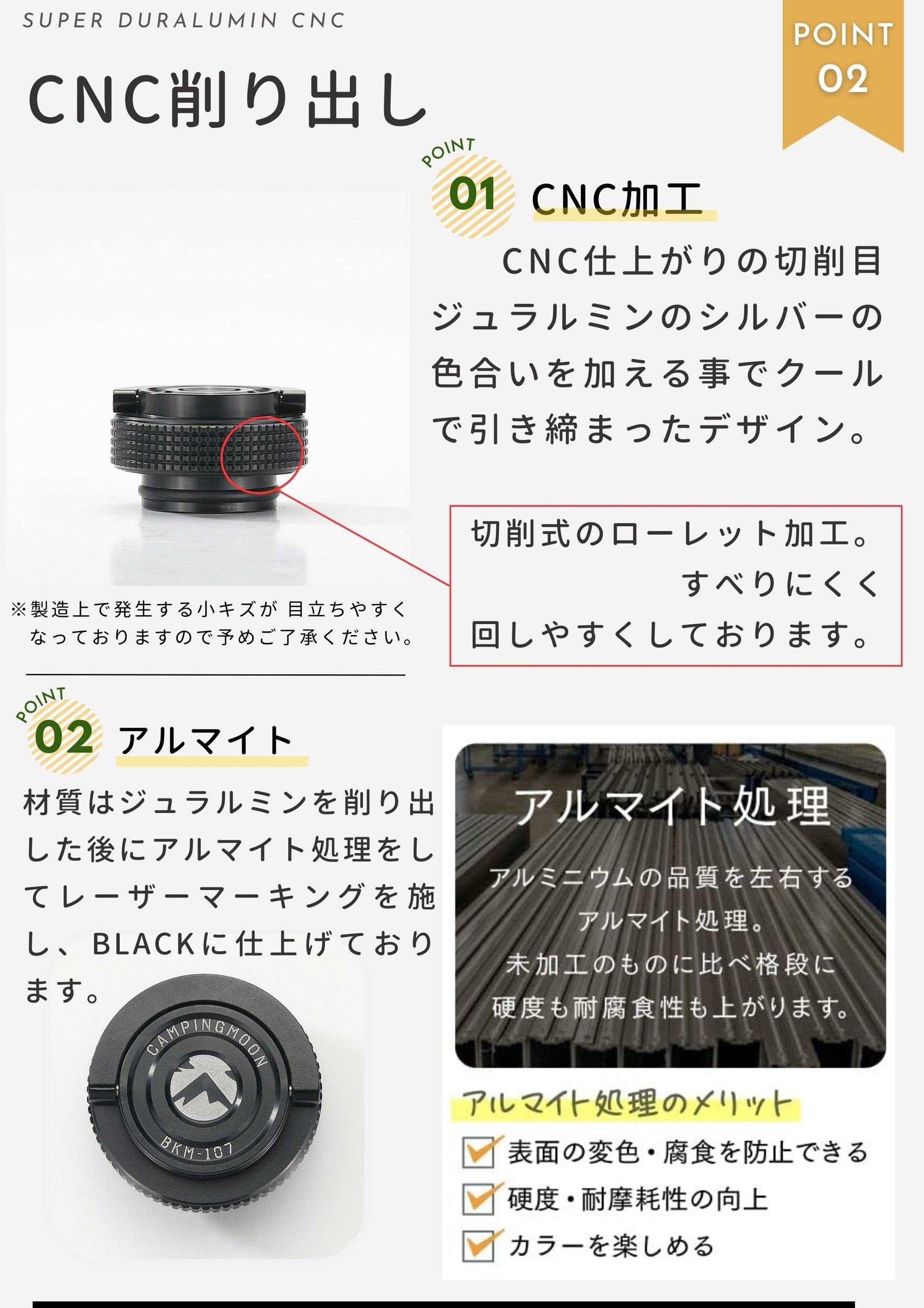 OD／CB缶兼用キャップ マグネット内蔵 BKM-107