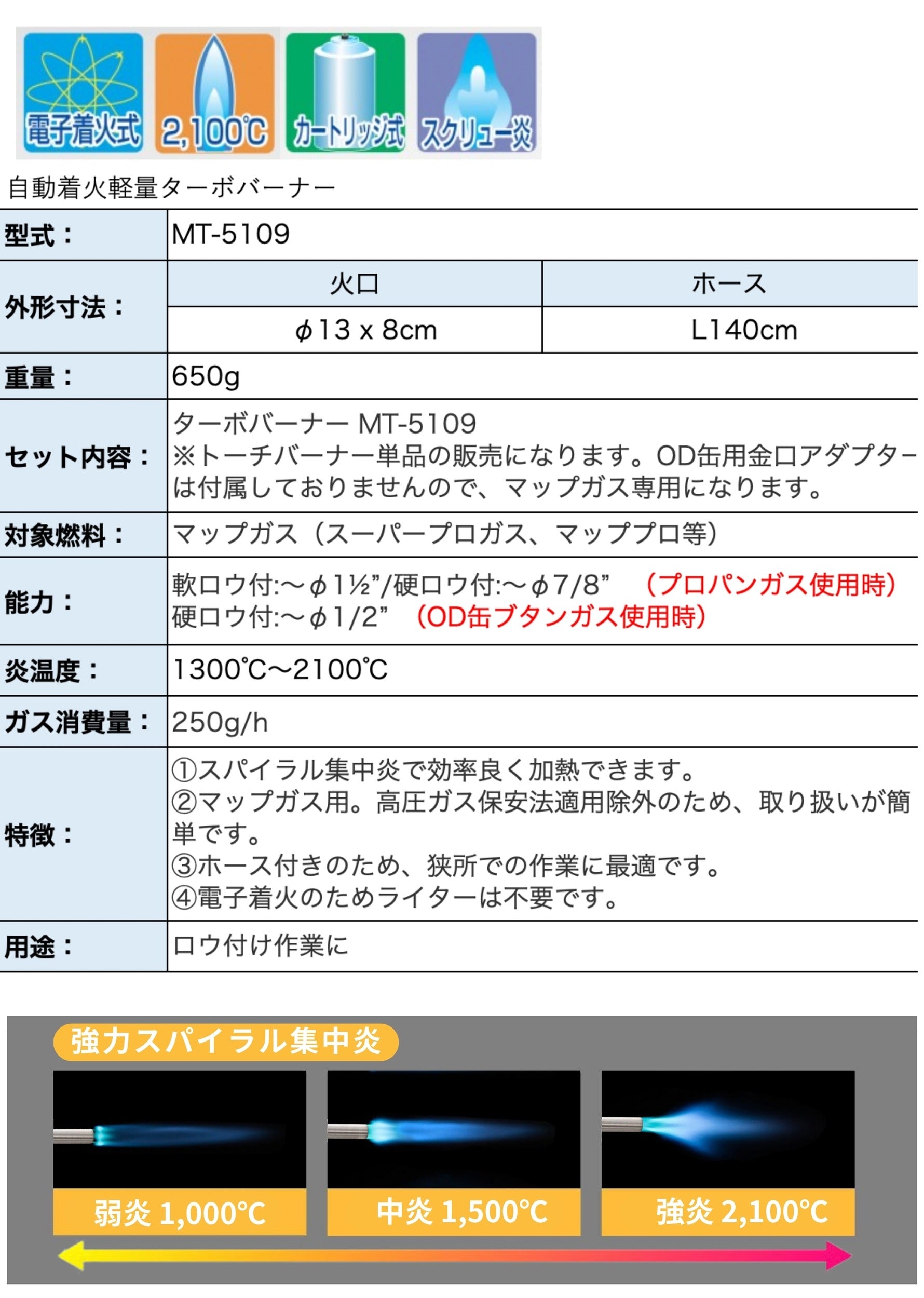 Campingmoon マップガス用トーチバーナー MT-5109 – 2100℃強力ターボ炎