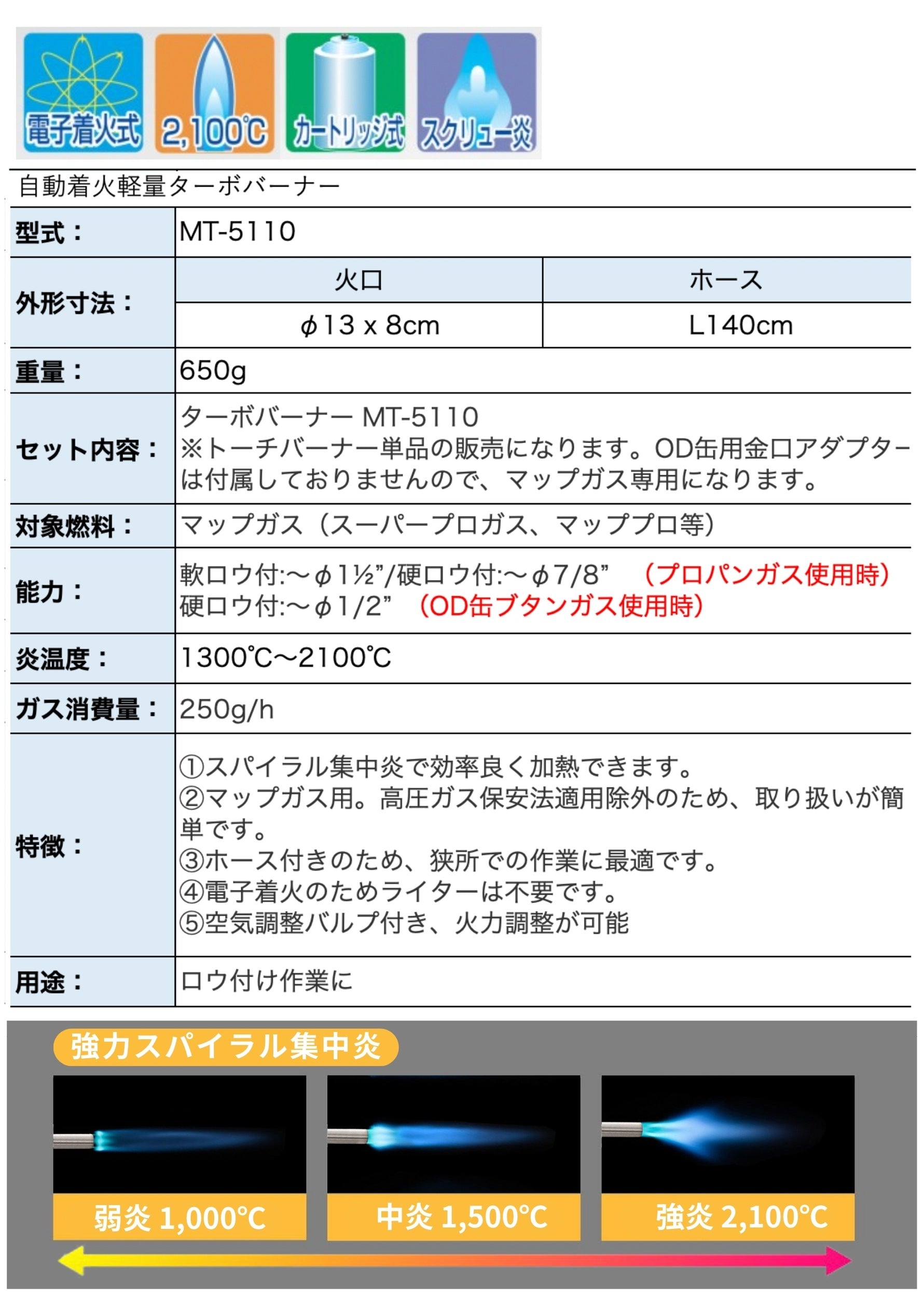 Campingmoon マップガス用ターボバーナー MT-5110 – スパイラル集中炎